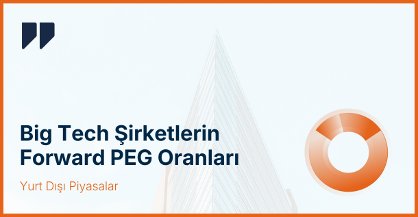 Yurt Dışı Piyasalar