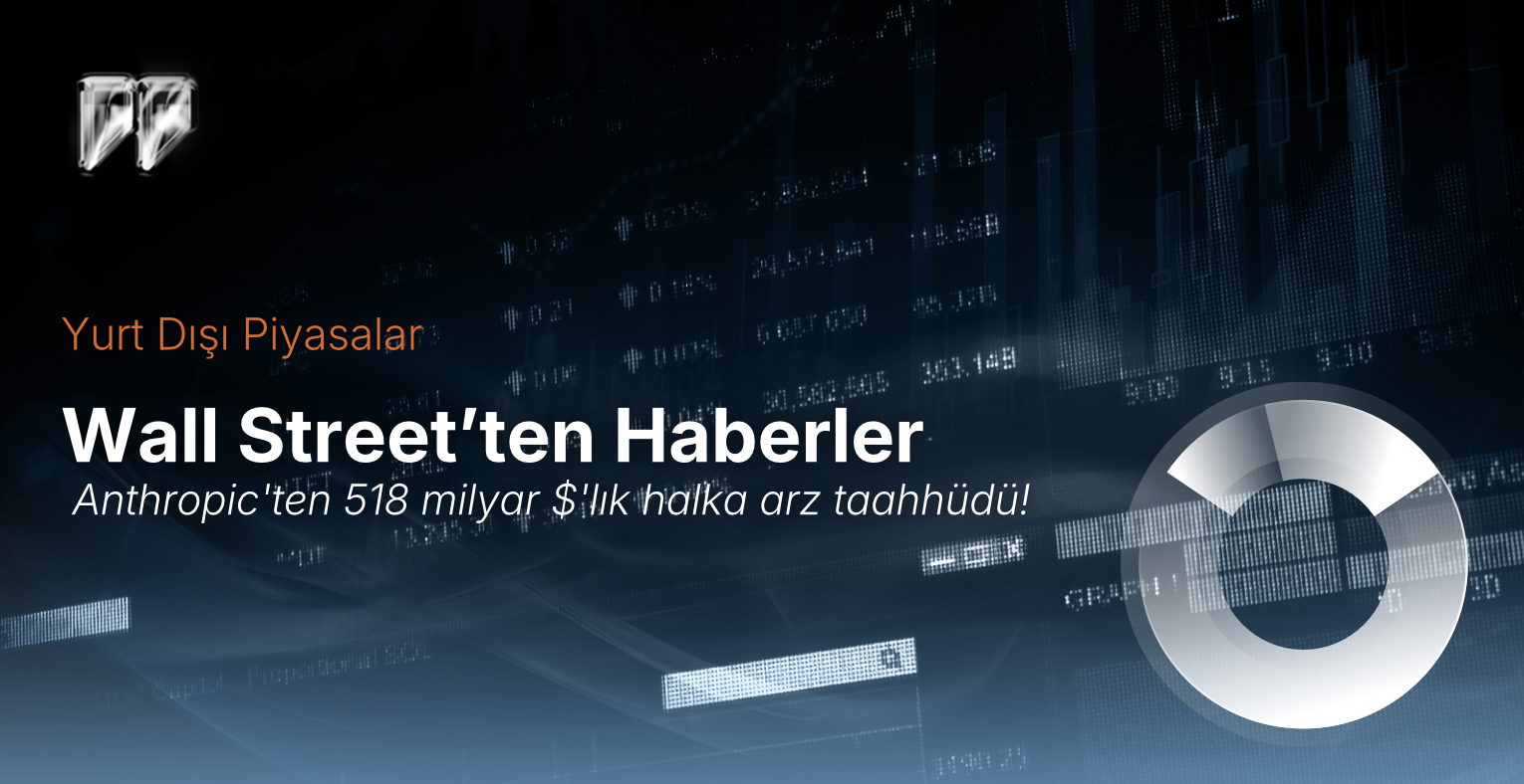 Yurt Dışı Piyasalar