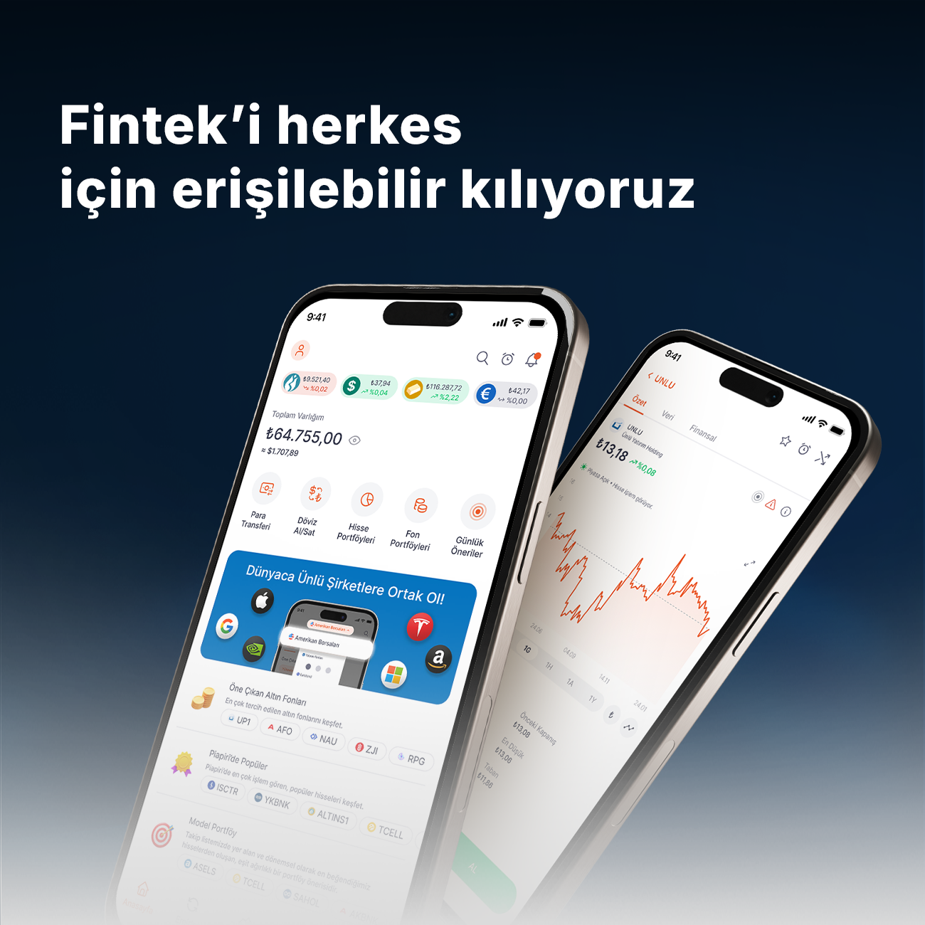 Fintek'i Herkes İçin Erişilebilir Kılıyoruz | Dünya Gazetesi