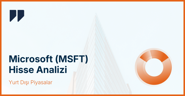 Salesforce (CRM) 2. Çeyrek Sonuçları: Güçlü Kâr, Zayıf Beklentiler
