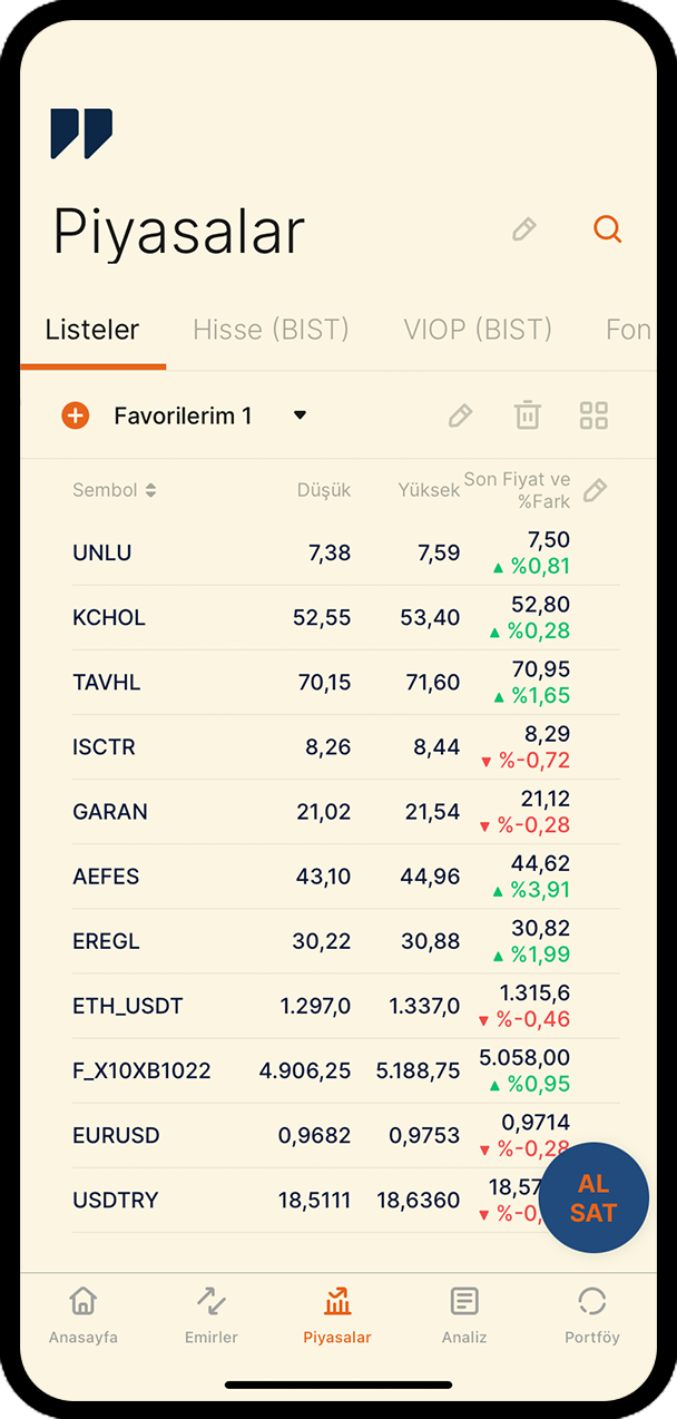 Detaylı Borsa Verileri