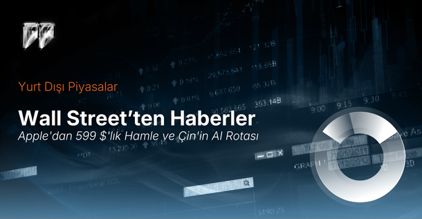 ABD Borsalarından Haberler | 5 Mart 