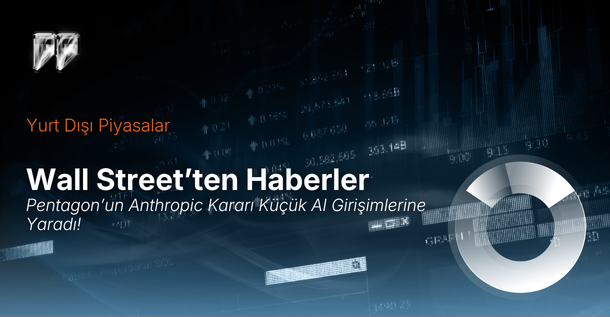 ABD Borsalarından Haberler | 13 Mart 